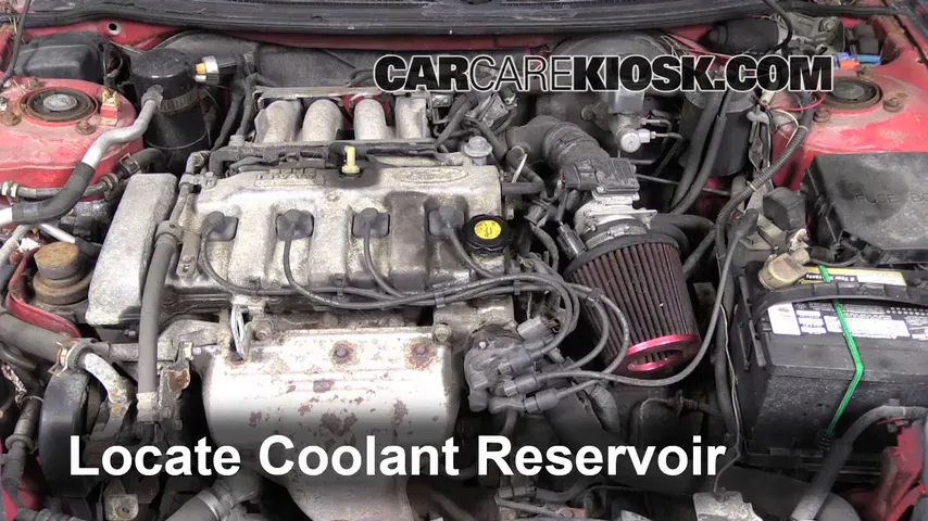 1994 Ford Probe 2.0L 4 Cyl. Coolant (Antifreeze)